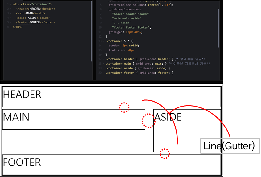 데브코스 26일차 TIL : CSS 심화