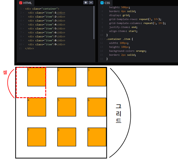 데브코스 26일차 TIL : CSS 심화