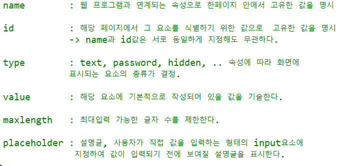 [TEMEN]_HTML_FORM&INPUT