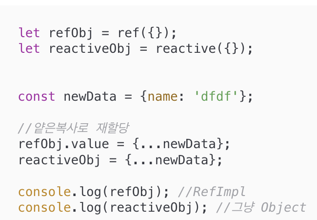 ref vs reactive