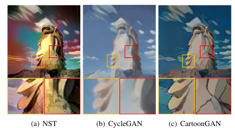CartoonGAN: Generative Adversarial Networks for Photo Cartoonization
