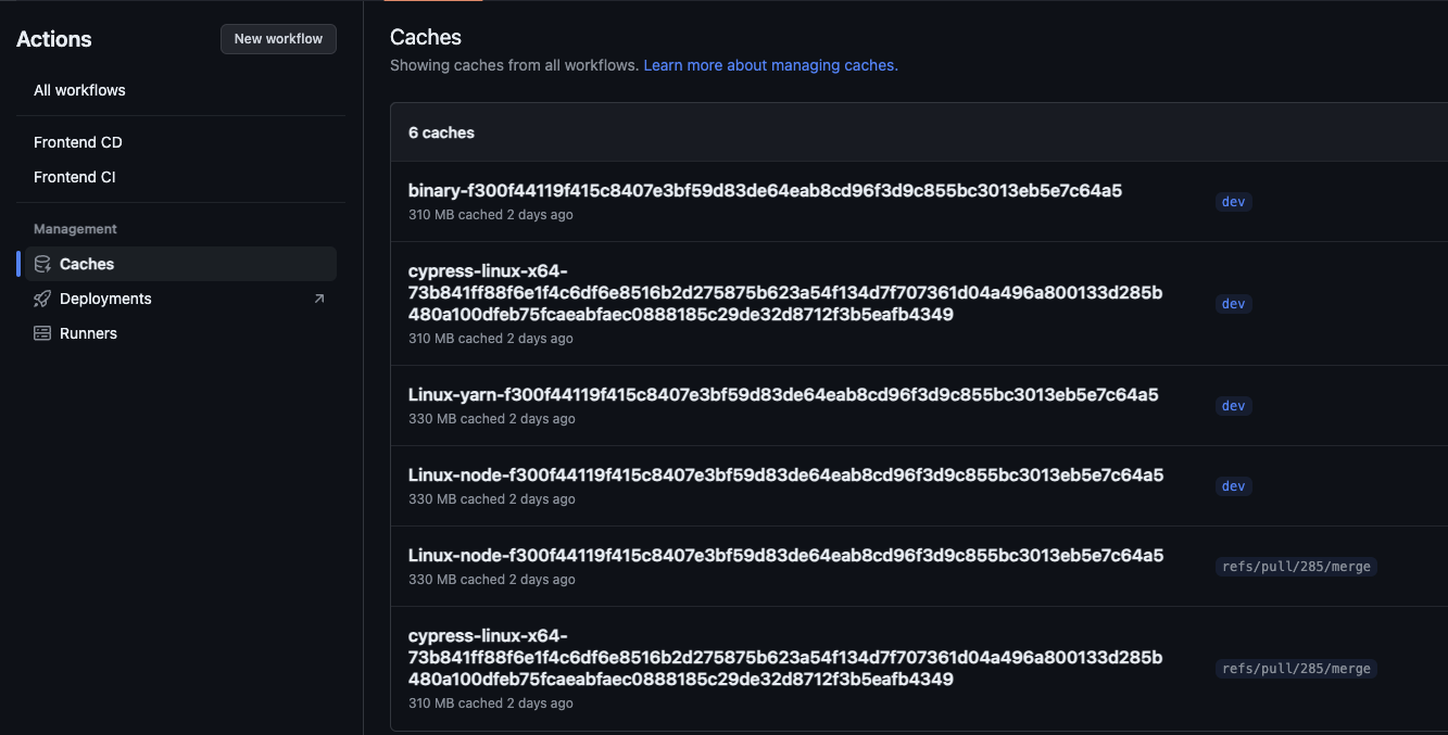 캐싱으로 GitHub Actions CI 시간 단축시키기
