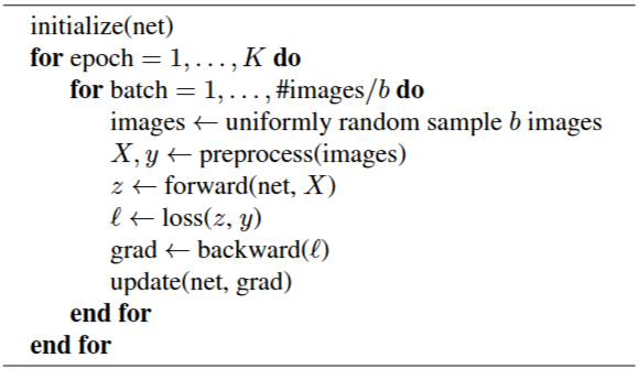 Algorithm 1