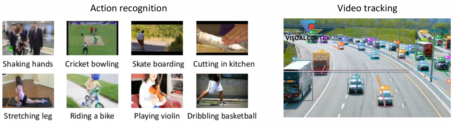 computer vision subcategory-2