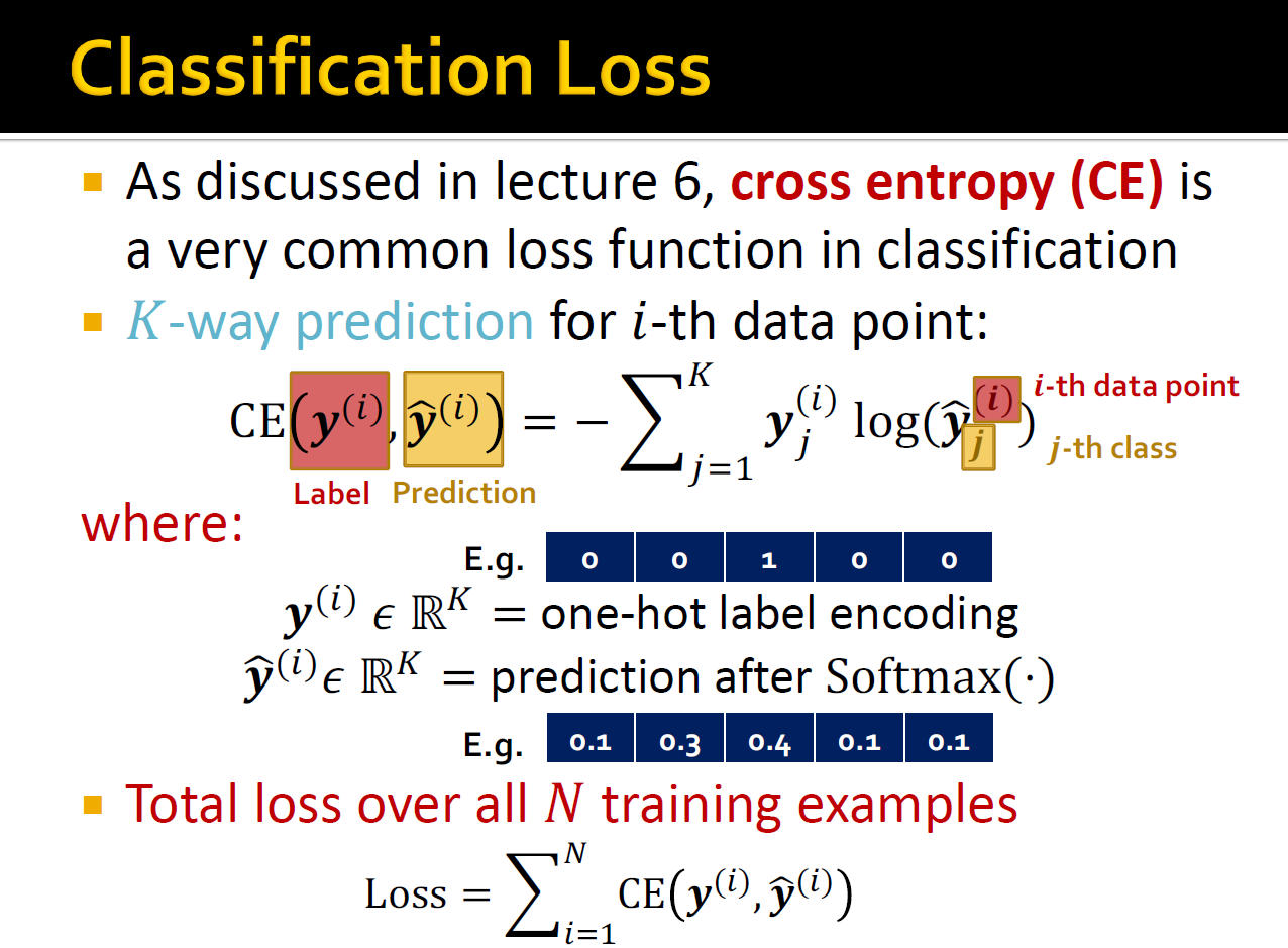 [CS224w] Lecture 8 - Applications of Graph Neural Networks / GNN ...