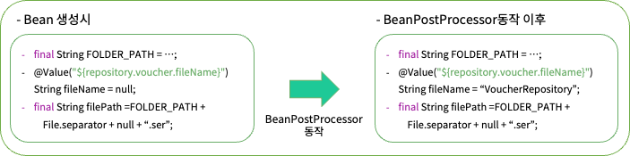 Bean 인스턴스 동작과정