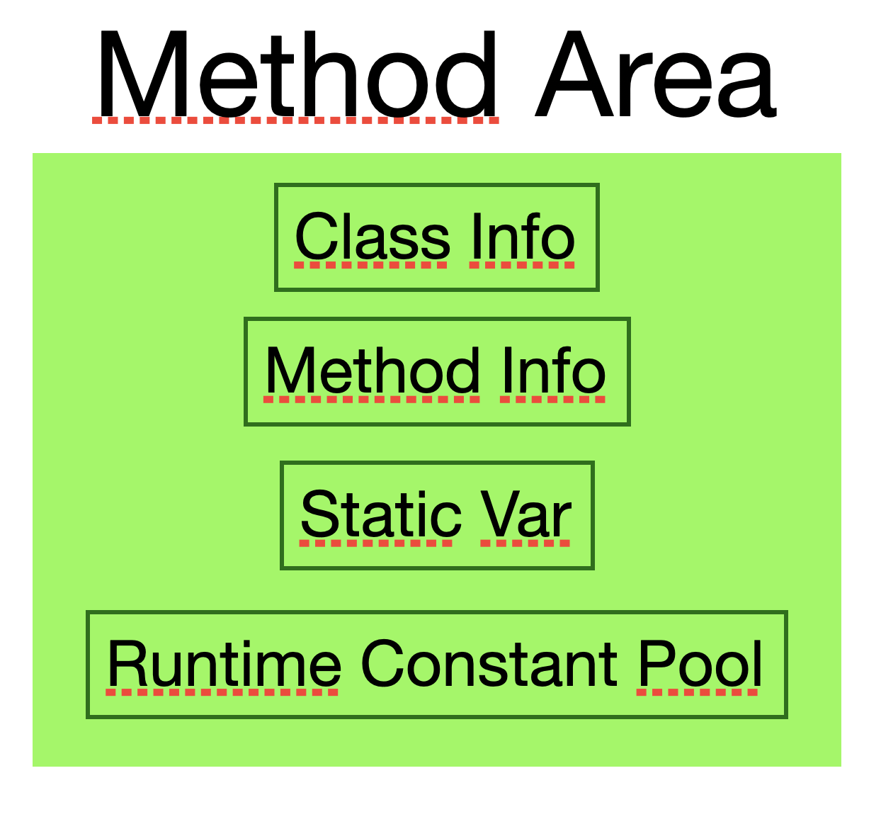 example image