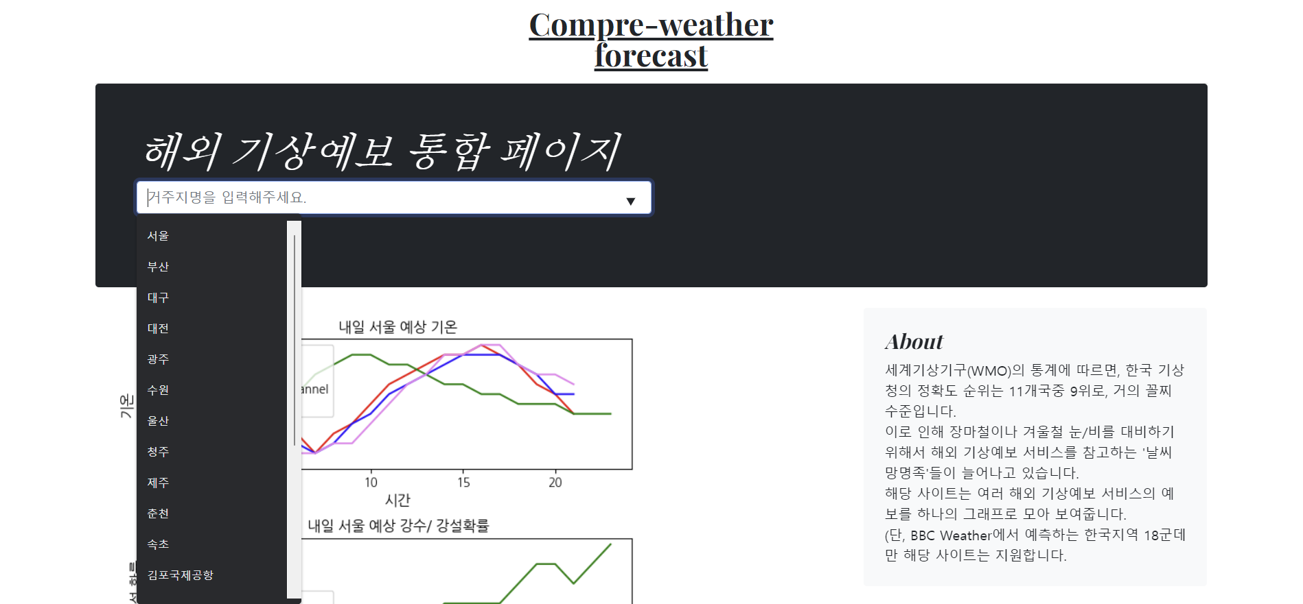 GitHub - sung-jun98/comprehensive-weather-forecast