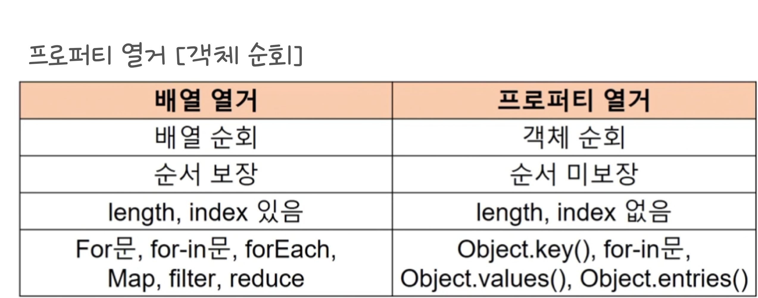 javascript-2