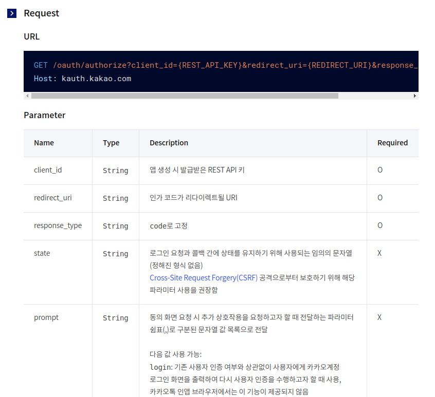 Kako Api TIL DAY 32-2 || Kakao Login API with Django