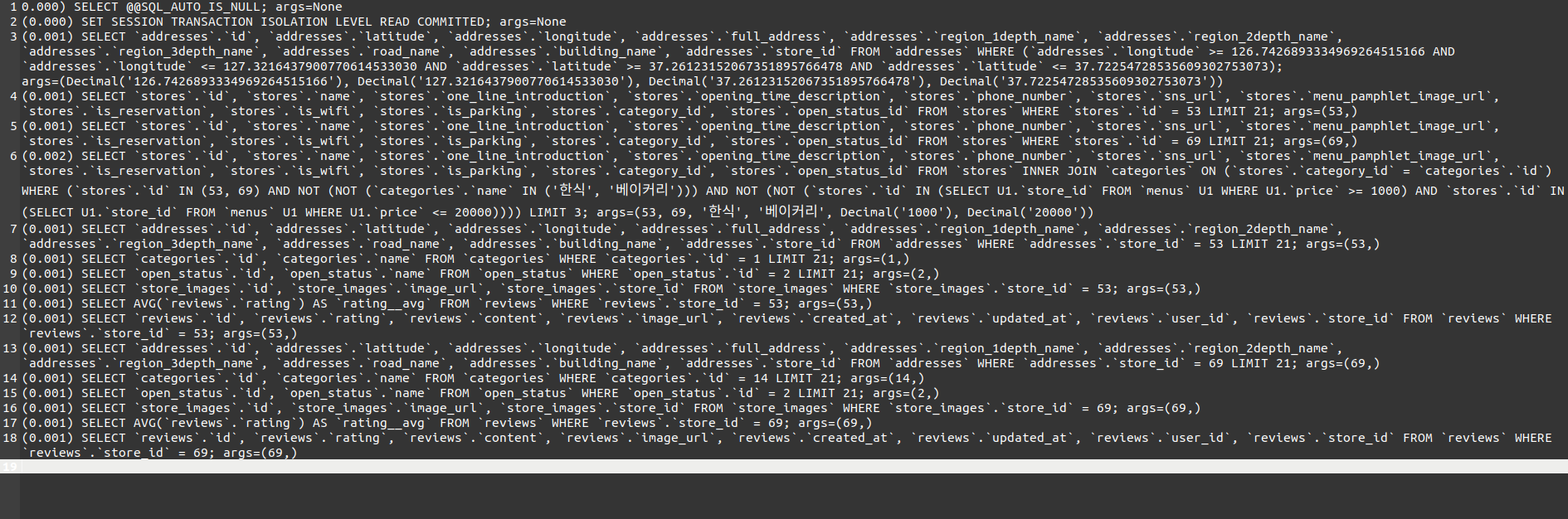 TIL DAY 37 || Python Django select_related, prefetch_related