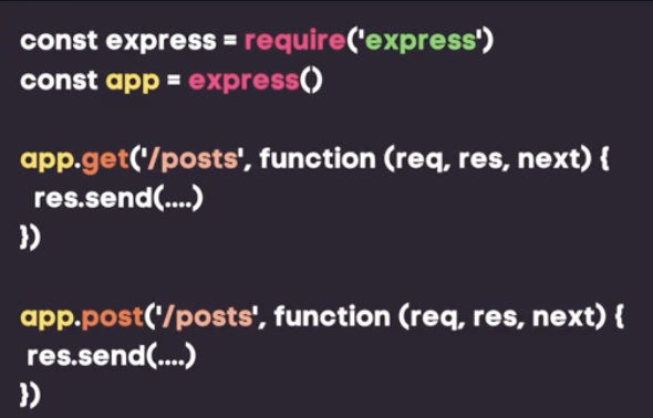 nodeJS - express