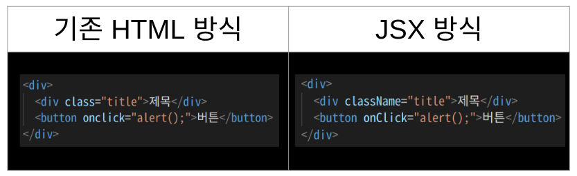 [next.js] JSX