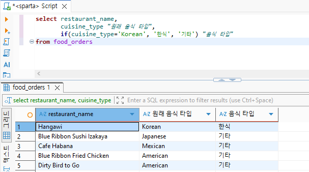 [PM_6기] 260224 TIL - SQL 기초, 문제를 해결하는 방법