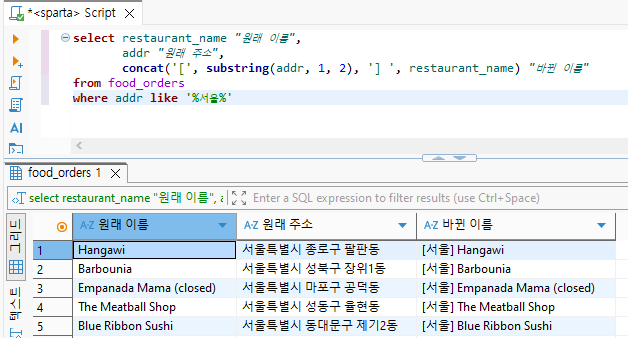 [PM_6기] 260224 TIL - SQL 기초, 문제를 해결하는 방법