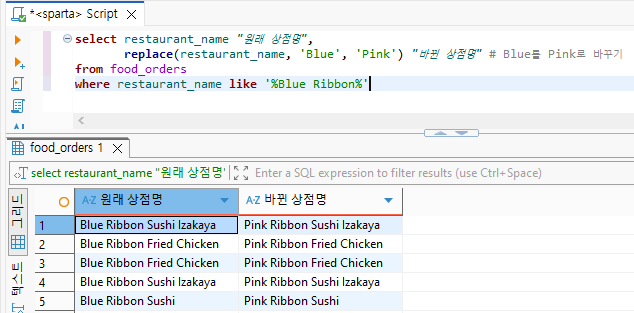 [PM_6기] 260224 TIL - SQL 기초, 문제를 해결하는 방법