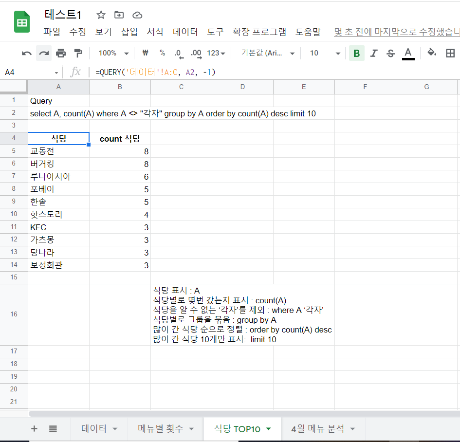 66 공공데이터 활용 단락 1 이미지 3