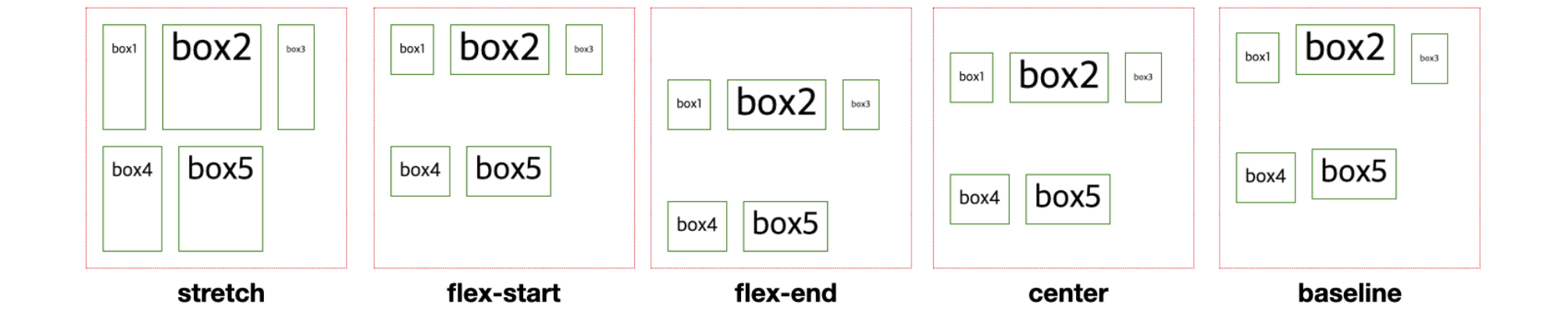 flex-direction: row