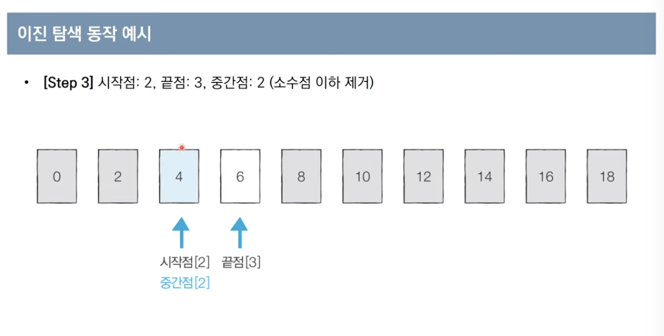 [개념정리] 이분탐색