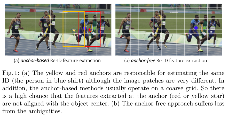 Multi Object Tracking Study Fairmot 2