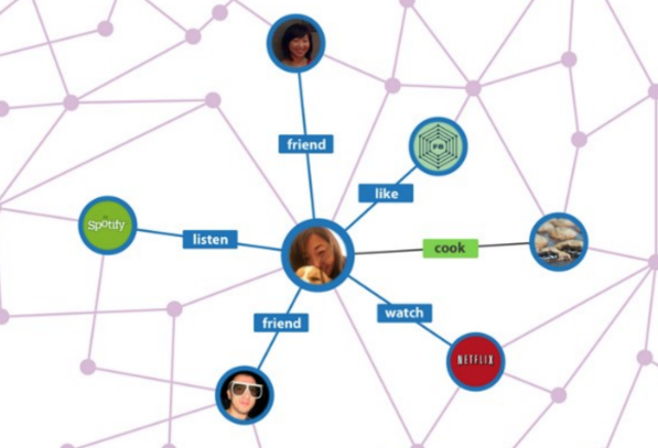 17-reasoning-over-knowledge-graphs