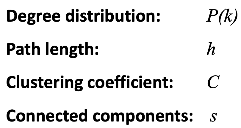2. Properties of Networks and Random Graph Models