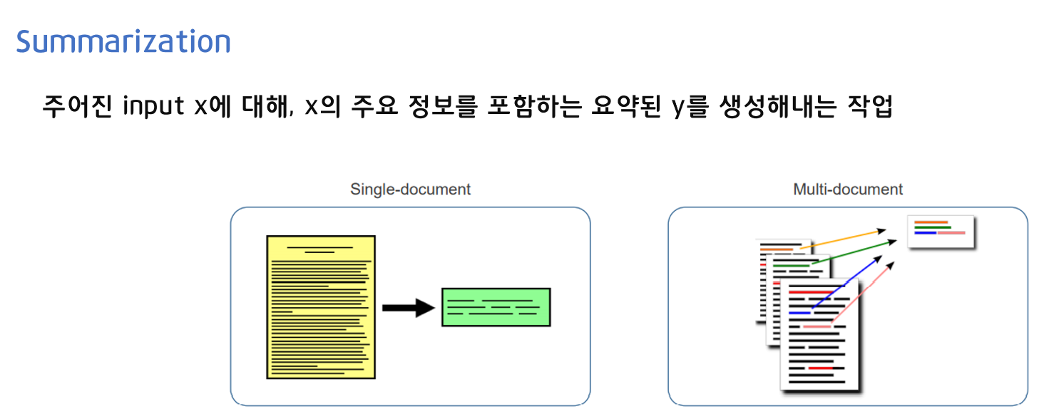 [CS224n] Lecture 15 - Natural Language Generation