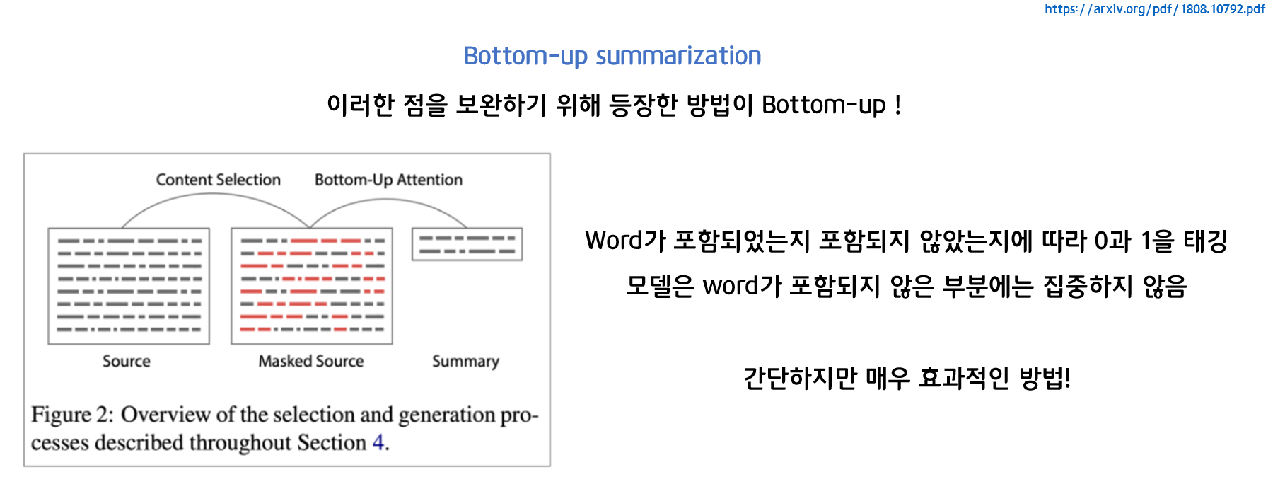 [CS224n] Lecture 15 - Natural Language Generation