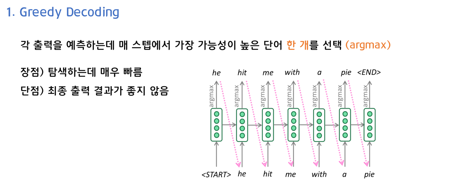 [CS224n] Lecture 15 - Natural Language Generation