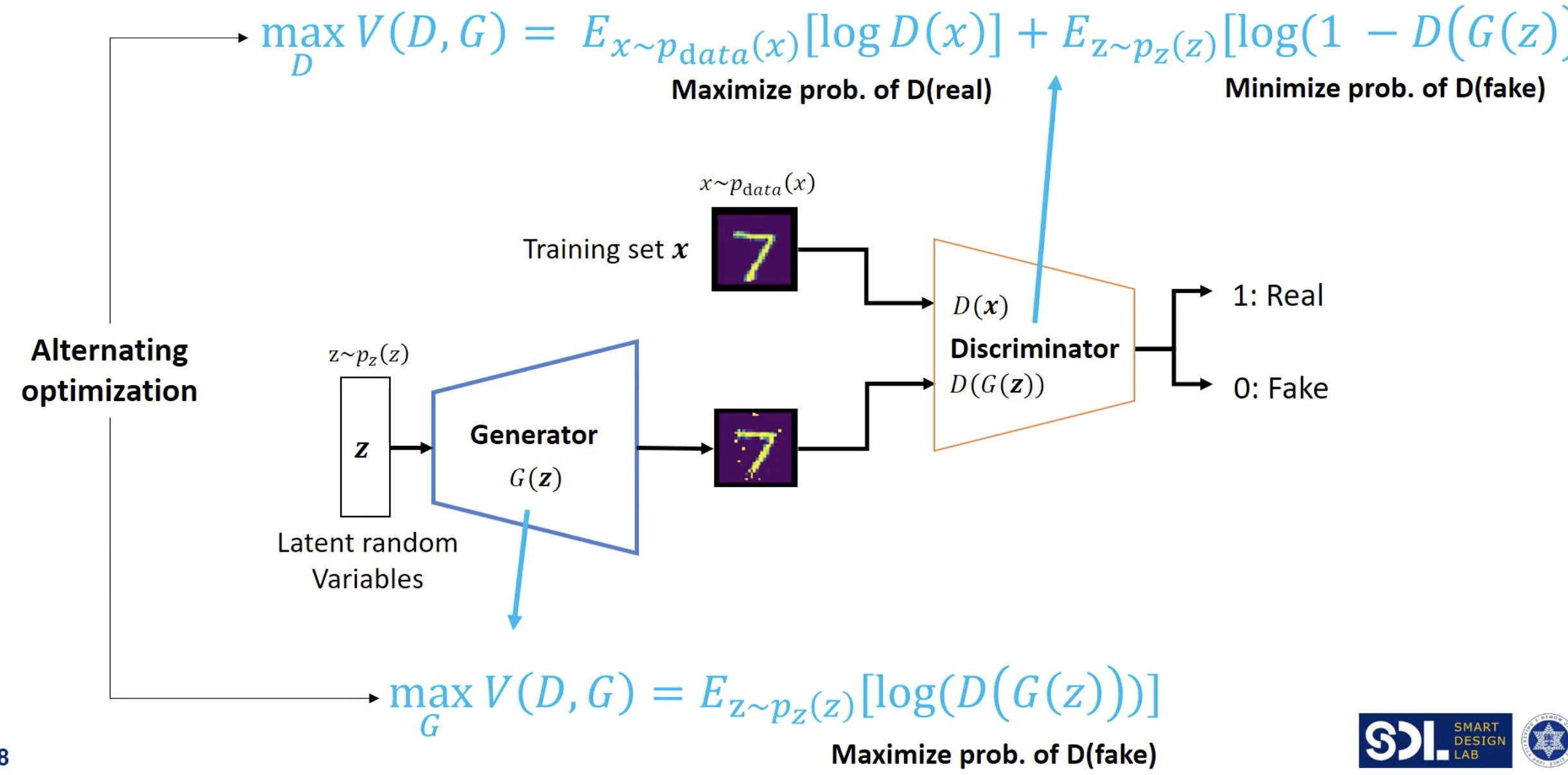 tobigs1617 (투빅스) / 작성글 - velog