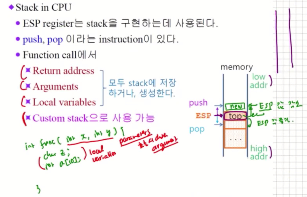 어셈블리 프로그래밍 04