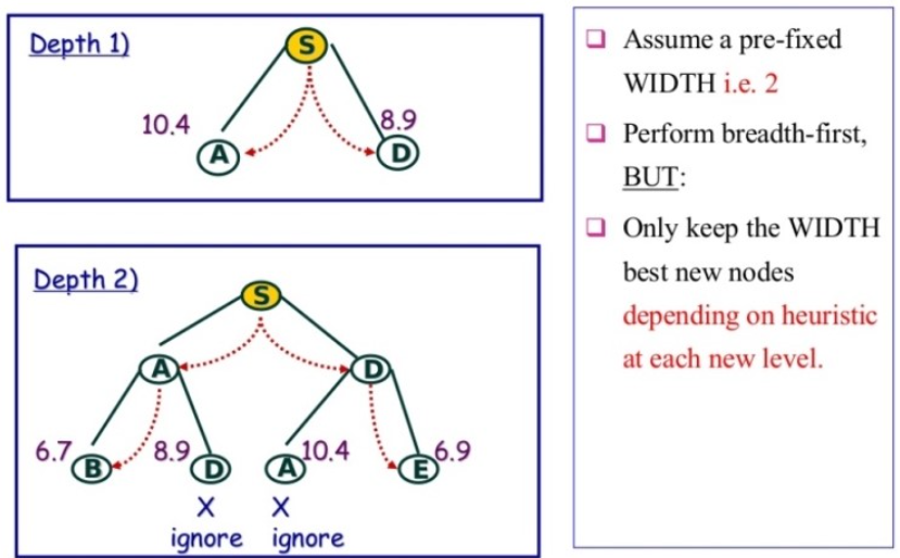 기초 인공지능 09