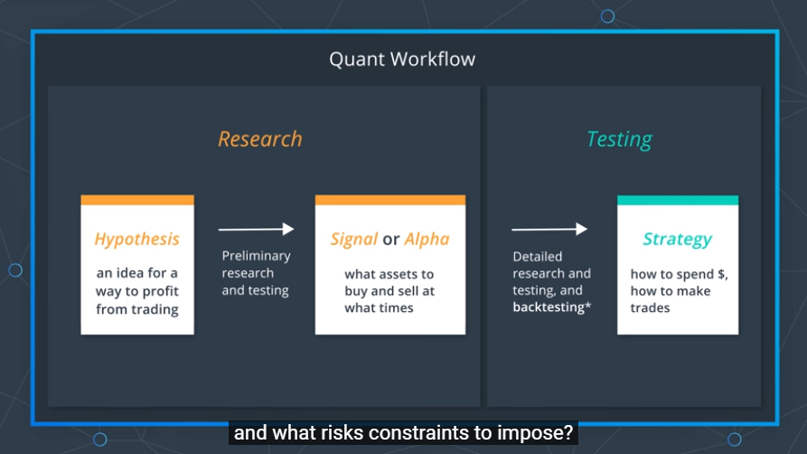 Les. 10 Quant Workflow