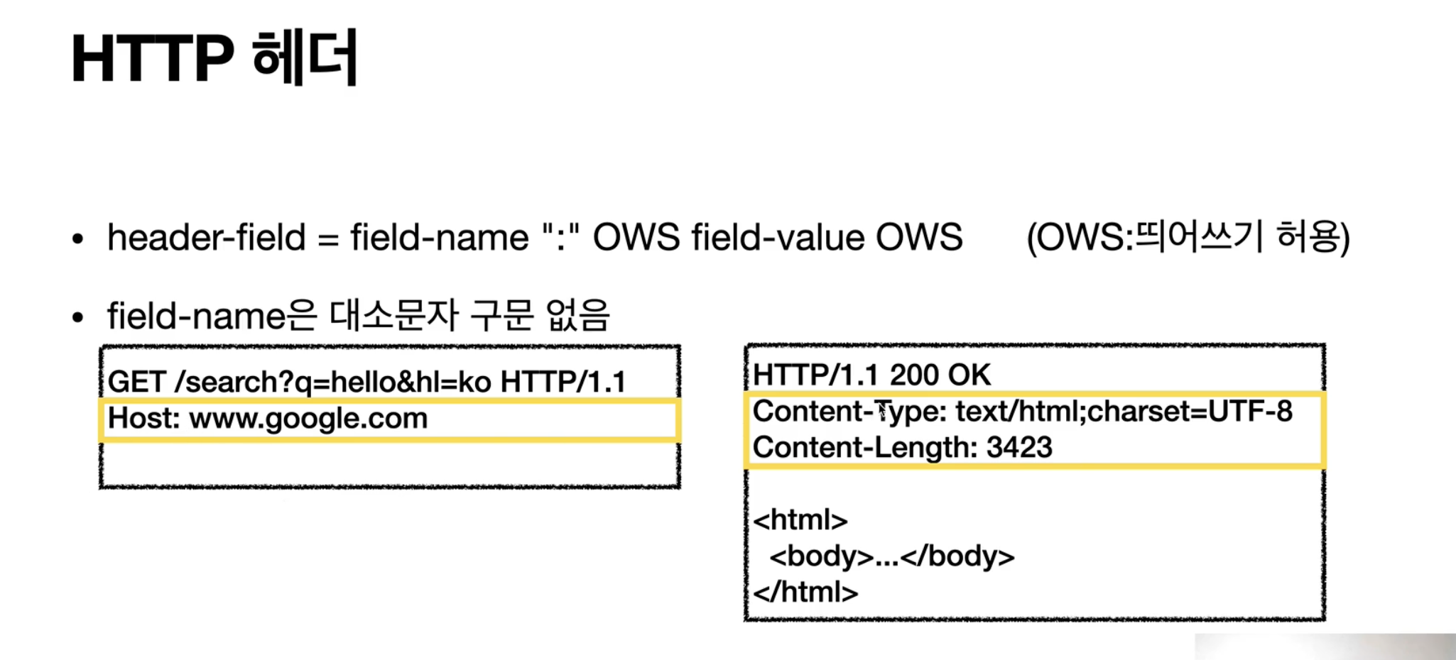 헤더