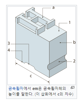 위키백과 - em