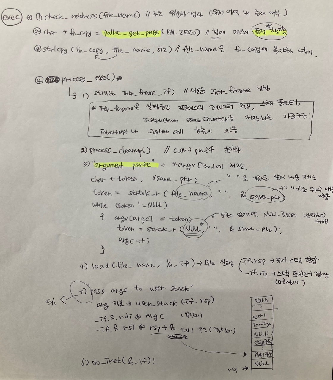 pintos-project-2-argument-parsing