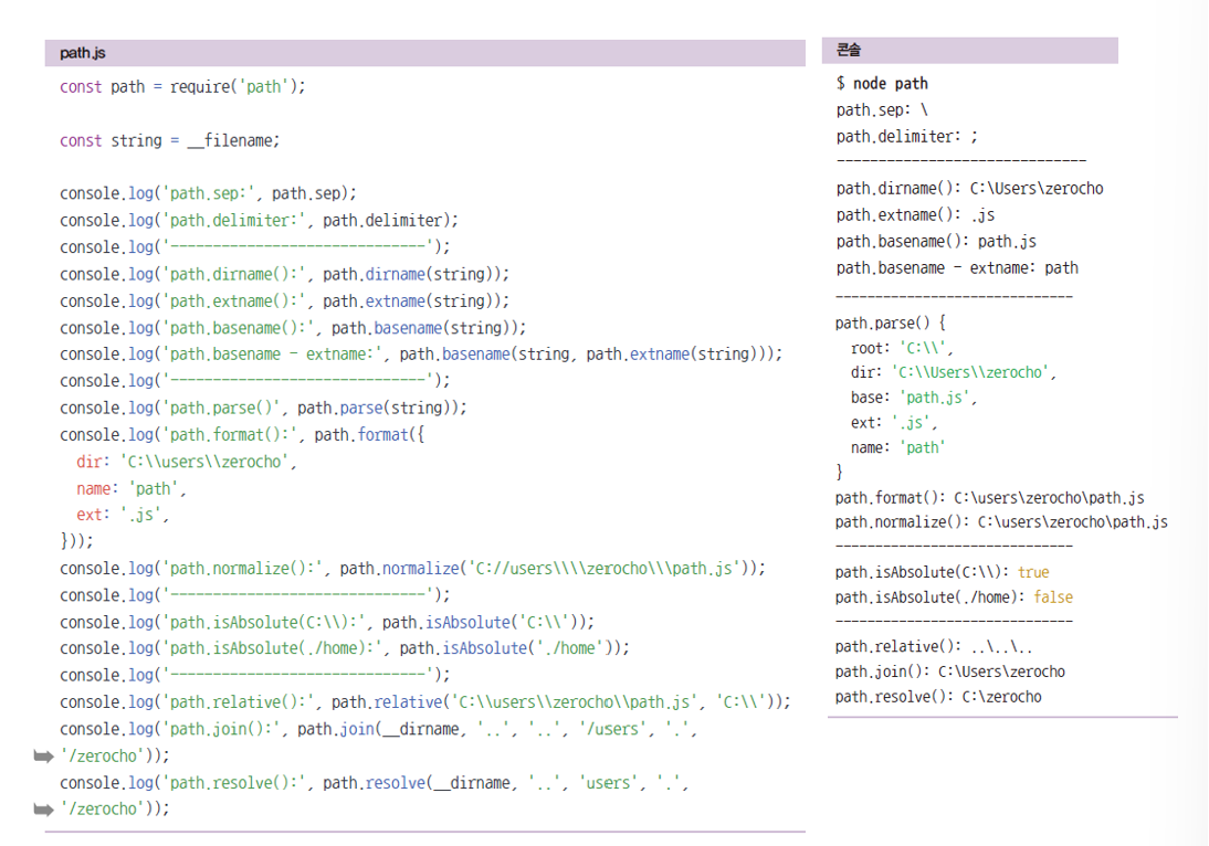 Path Node Node.js (2)