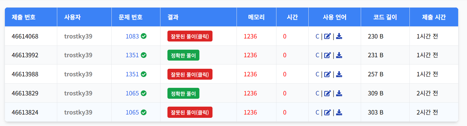 재미따재미따재미따