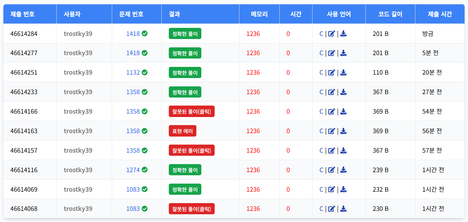 재미따재미따재미따