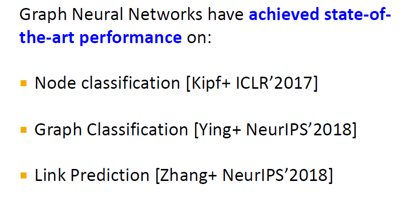 18. Limitations of Graph Neural Networks