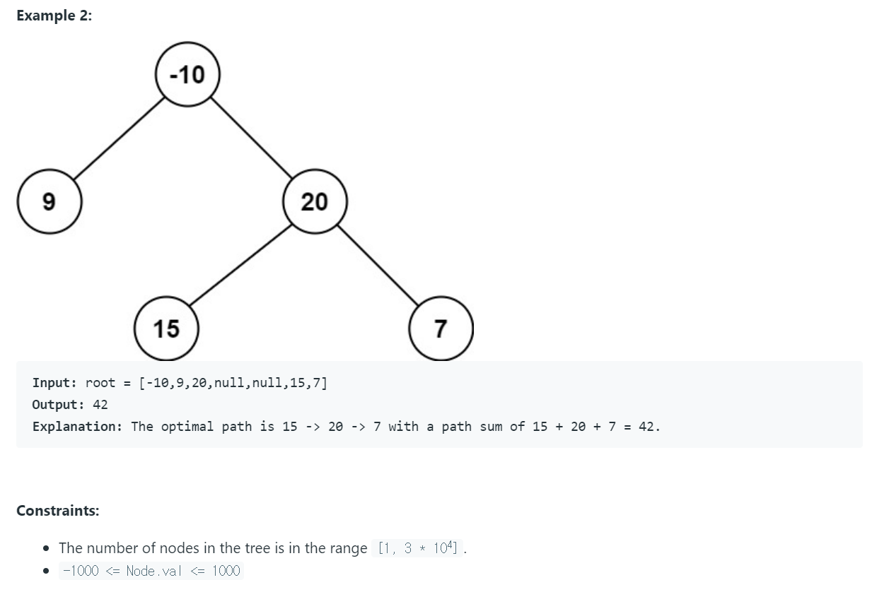 Binary Tree Maximum Path Sum   Image 