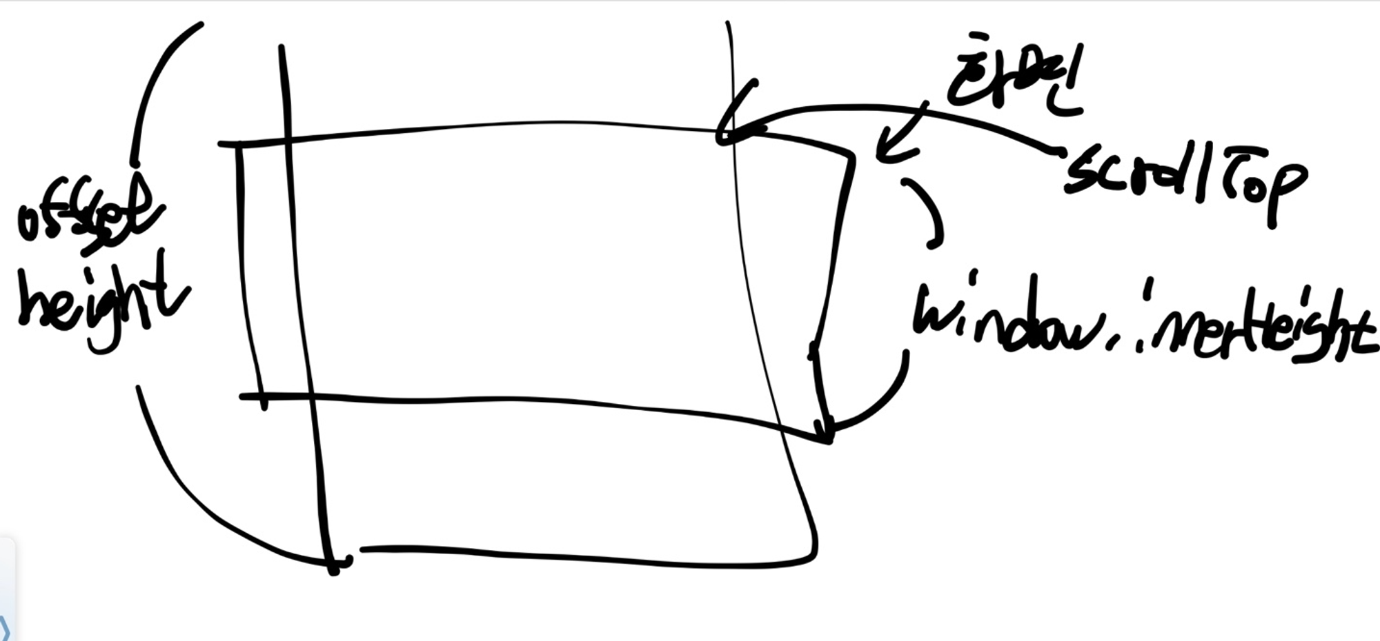 post-thumbnail