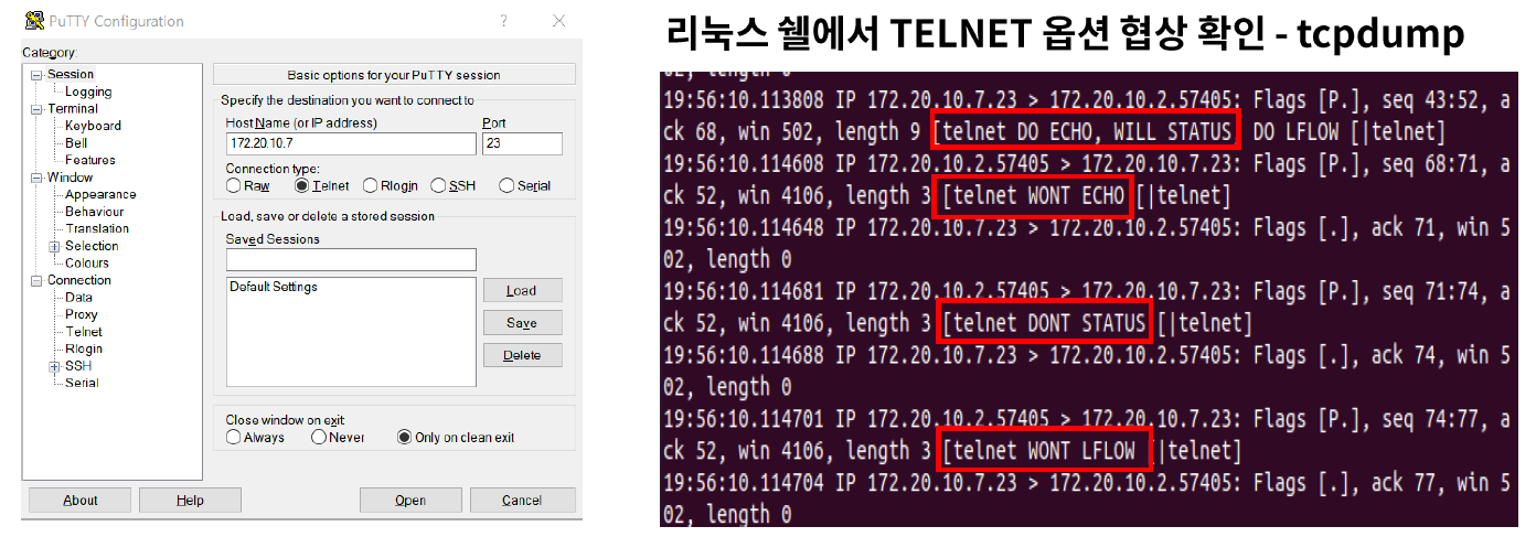 TELNET & SSH