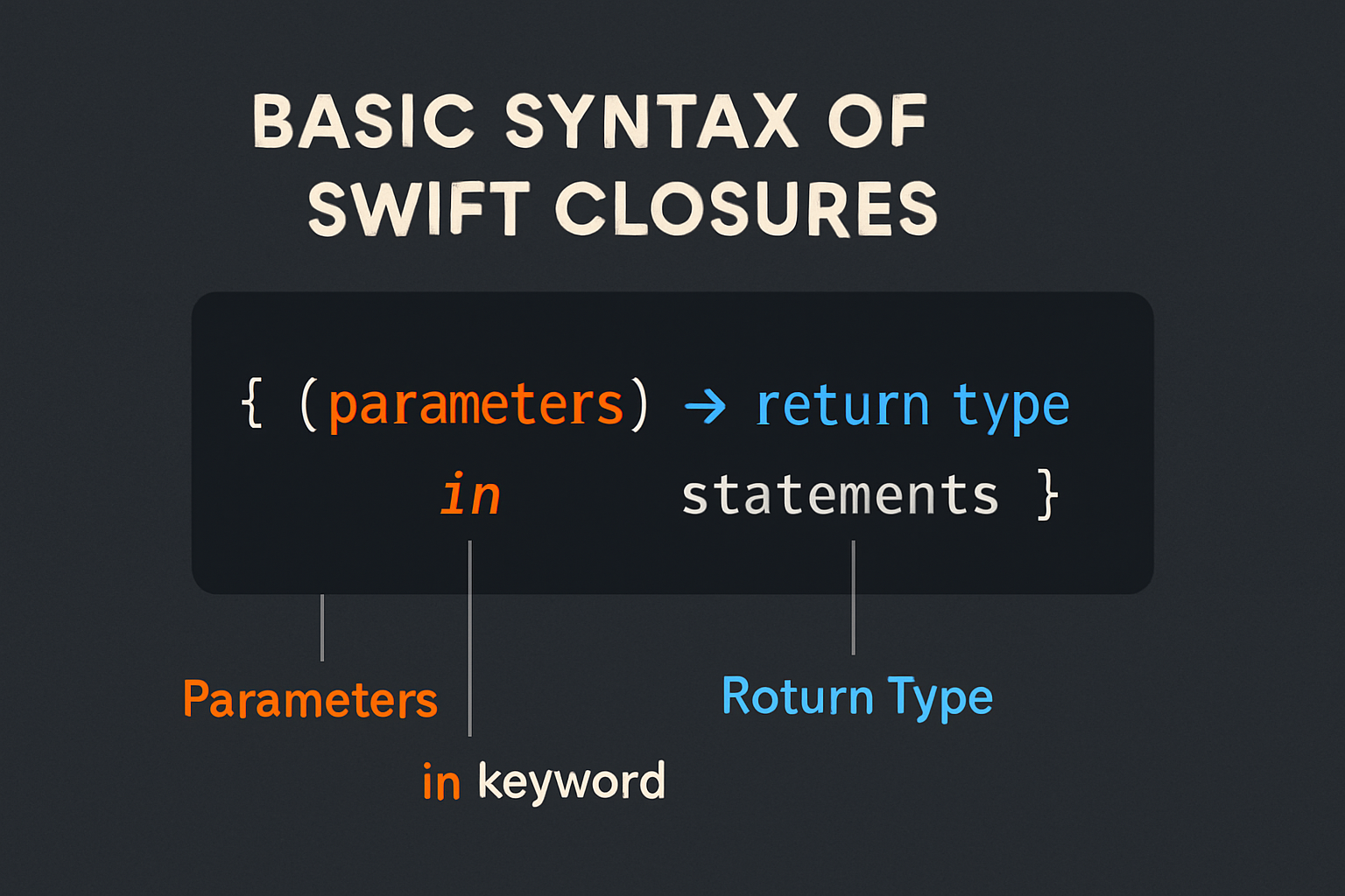 [Swift] Closure - 1. 개념 및 선언