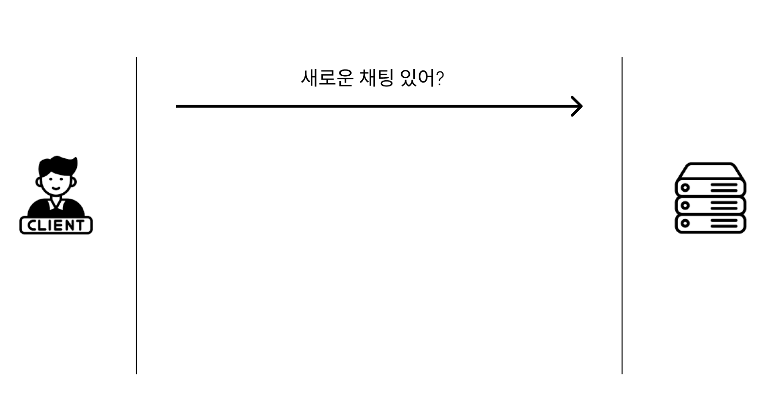 polling1