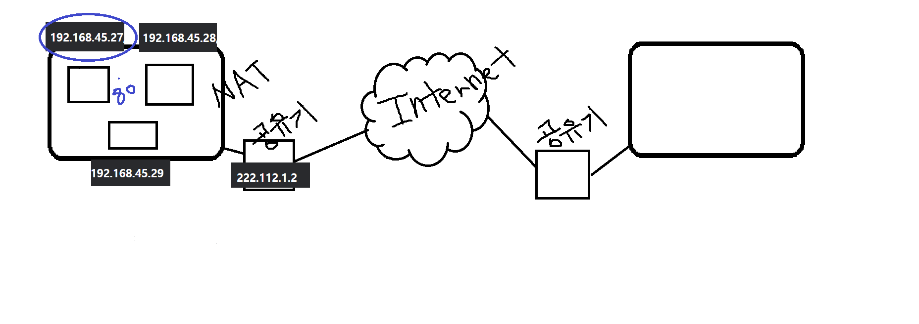ip에 대하여