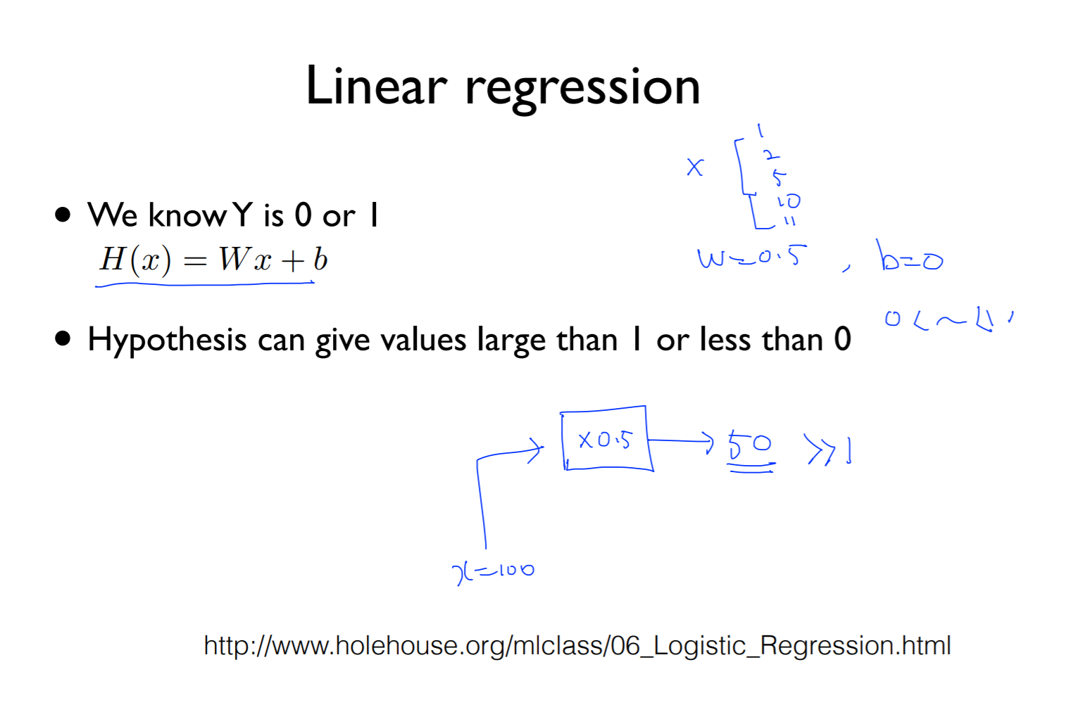 [ML] Logistic (regression) Classification