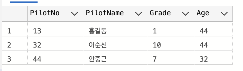 php mssql insert 한글 깨짐