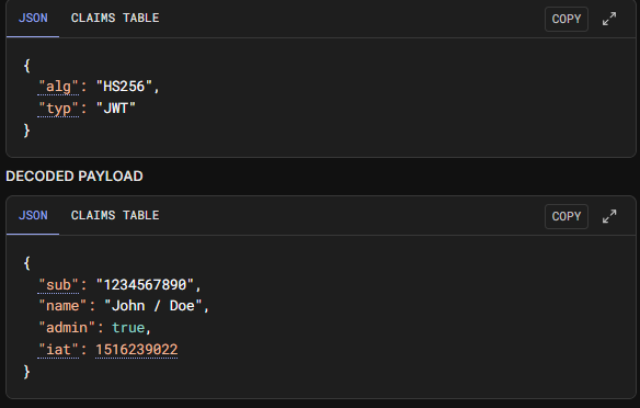 Base64 Encoding