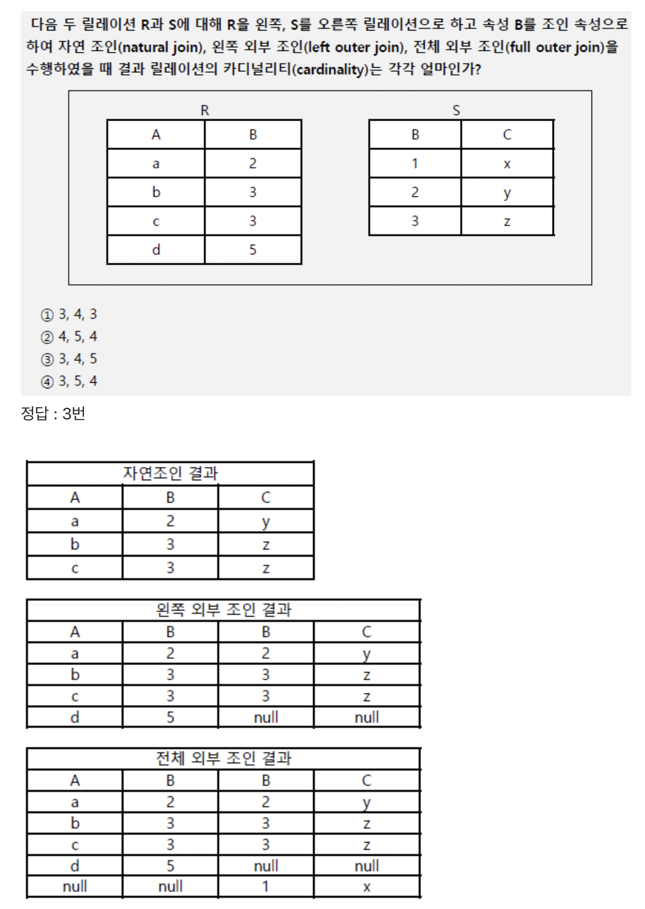  database 